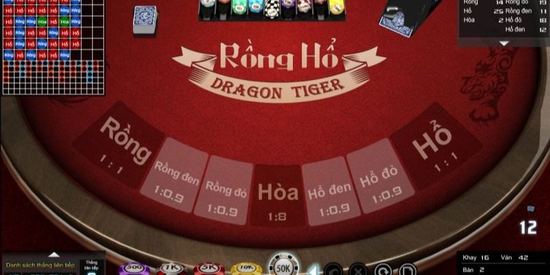 58vin xổ số thứ sáu