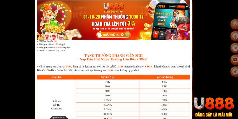 58vin xổ số chủ nhật