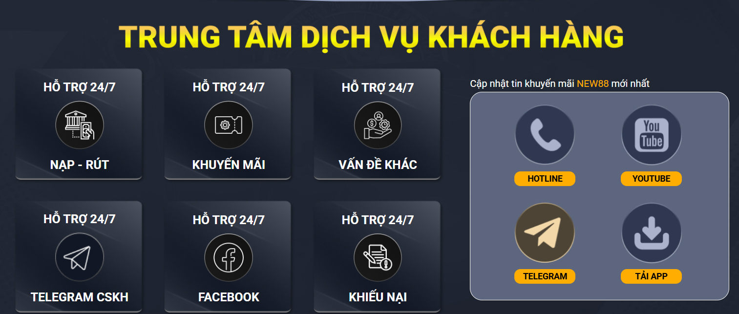 58vin YGR Bắn cá